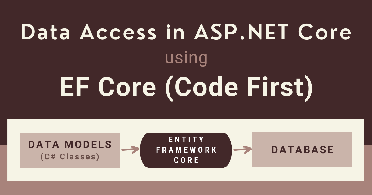 Data Access In ASP NET Core Using EF Core Code First 