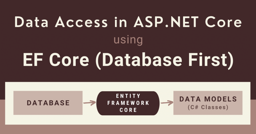 Data Access In Asp Net Core Using Ef Core Database First