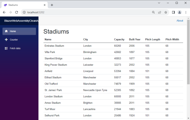 Building Blazor WebAssembly Apps With Clean Architecture