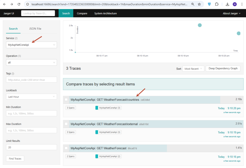 View ASP.NET Core Traces in Jaeger