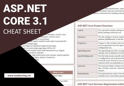 ASP.NET Core 3.1 Cheat Sheet