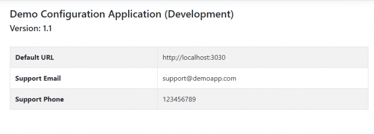 A Step By Step Guide For ASP.NET Core Configuration